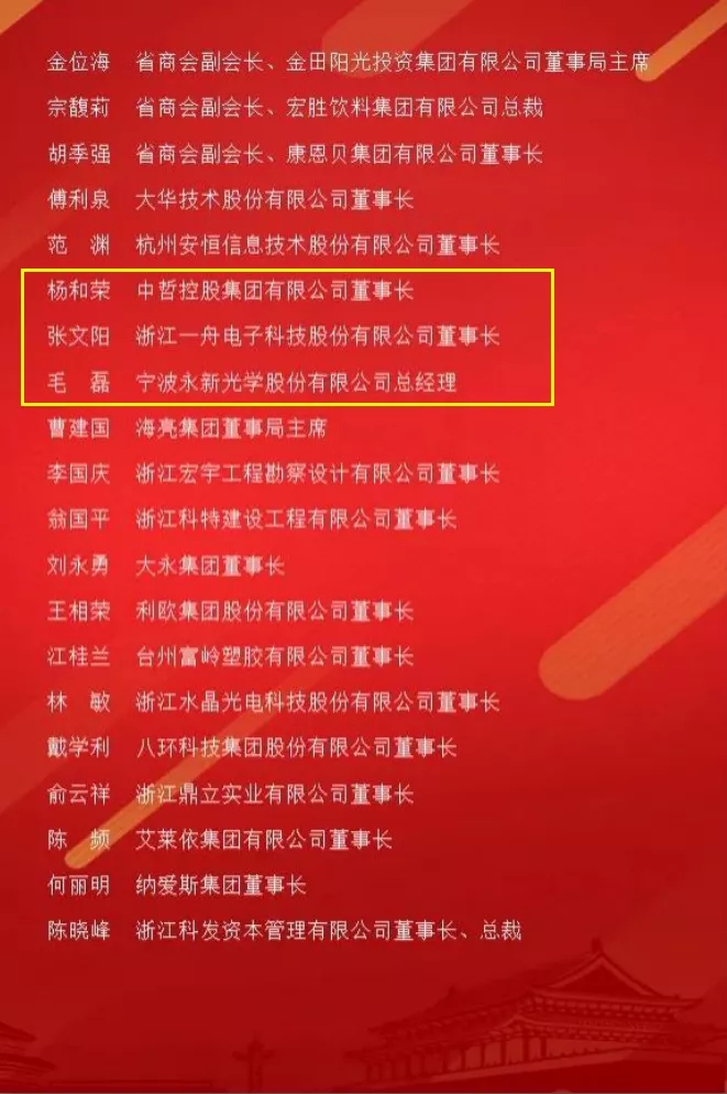 1616396445134513.jpg 杨和荣、张文阳、毛磊三鄞商成为之江实验室-知名浙商协同发展委员会